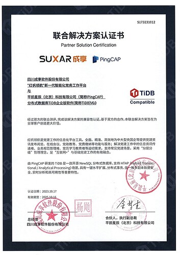 Sichuan Chengxiang Software Co., Ltd.-"Hongfan Navigation" New Generation Intelligent Party Affairs Work Platform-Joint Solution Certificate-1