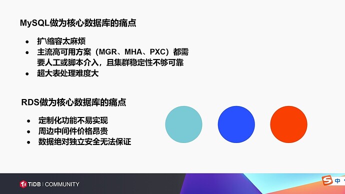 Mingzhong's PPT - MySQL Pain Points