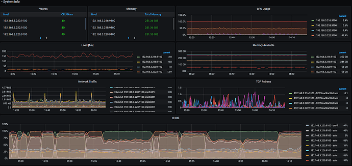 tidb-overview