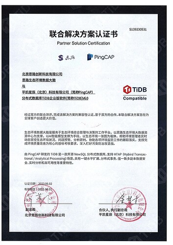 Double Stamp Version-Mutual Certification-Silu Ecological Environment Data Brain-Beijing Silu Innovation Technology Co., Ltd.-1