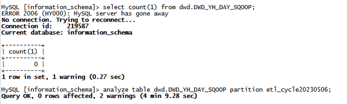 Partition Statistics Issue 1