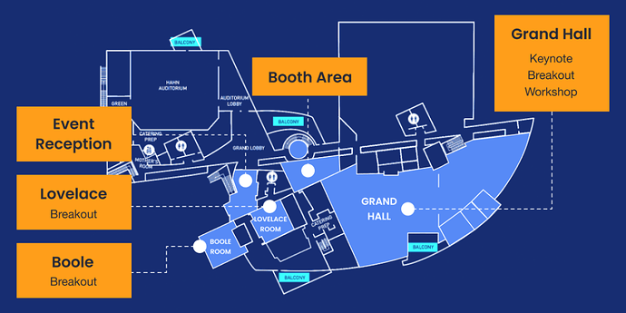 Venue Map