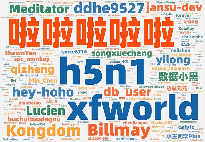 Word Cloud (5)