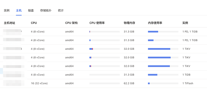 C2FB934A-D85A-4E6C-8CDC-8BE7501599D1