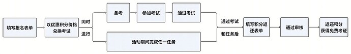 whiteboard_exported_image