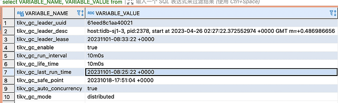 Normal ETCD Cluster