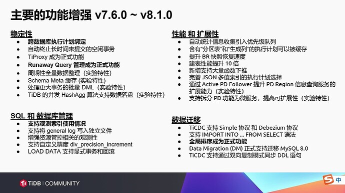 Roger's PPT - New Version Feature Enhancements