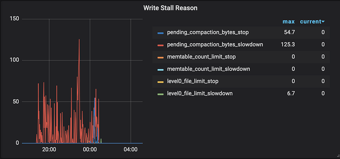 WX20220821-161257%402x