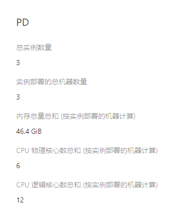 PD